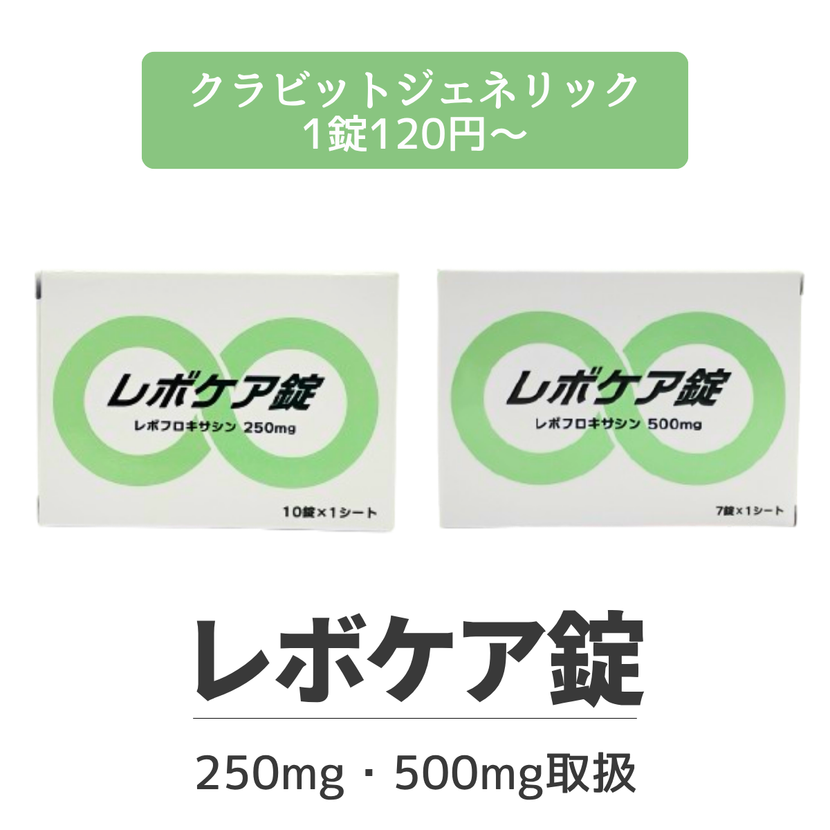 レボケア錠（クラビットジェネリック）