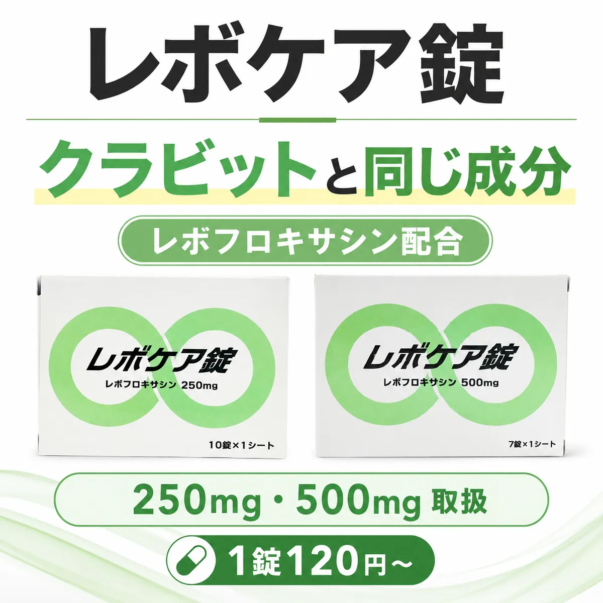 レボケア錠(クラビットジェネリック)