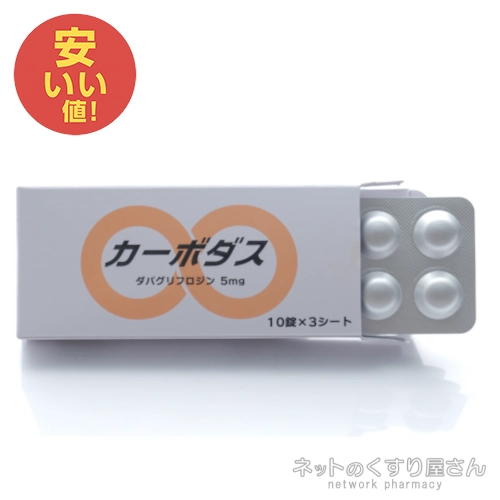 カーボダスのパッケージとPTPシート