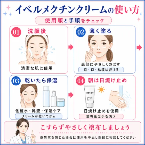 イベルメクチンクリームの使い方