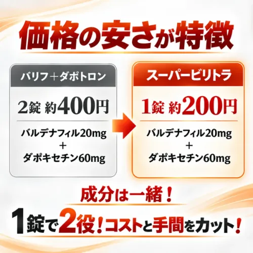 スーパービリトラ比較