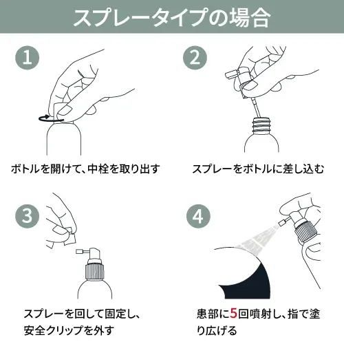 ミノエイトローション スプレータイプの使い方