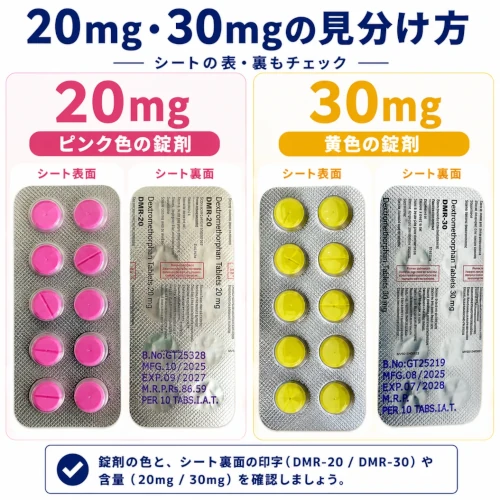20mg錠はピンク色・30mg錠は黄色