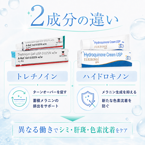 トレチノインとハイドロキノンの成分の違い