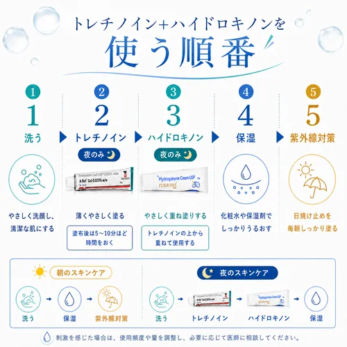 トレチノイン+ハイドロキノンを使う順番