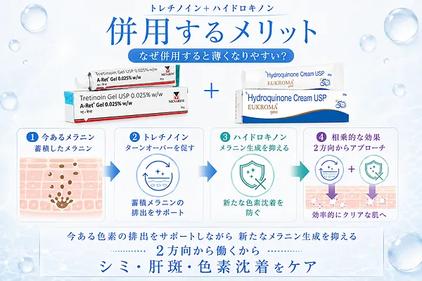 トレチノインとハイドロキノンを併用するメリット