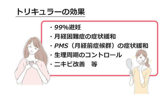 トリキュラーの効果