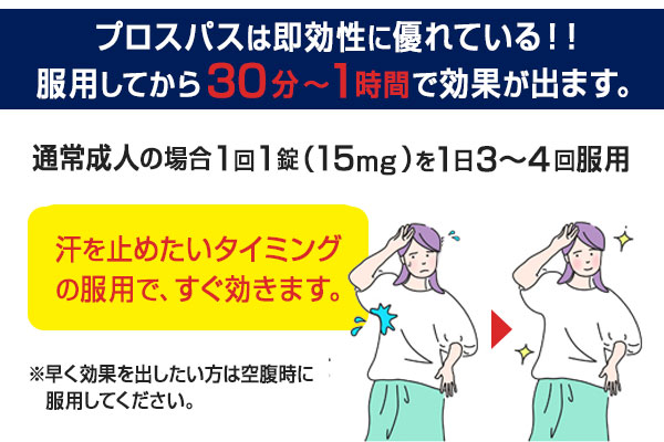 プロスパス服用方法