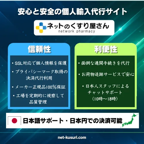 ネットのくすり屋さん