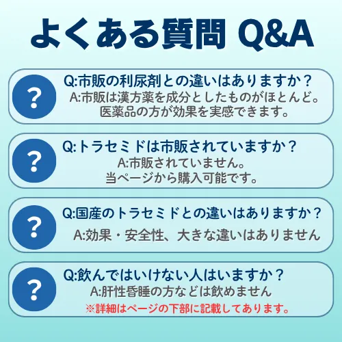 トラセミドよくある質問