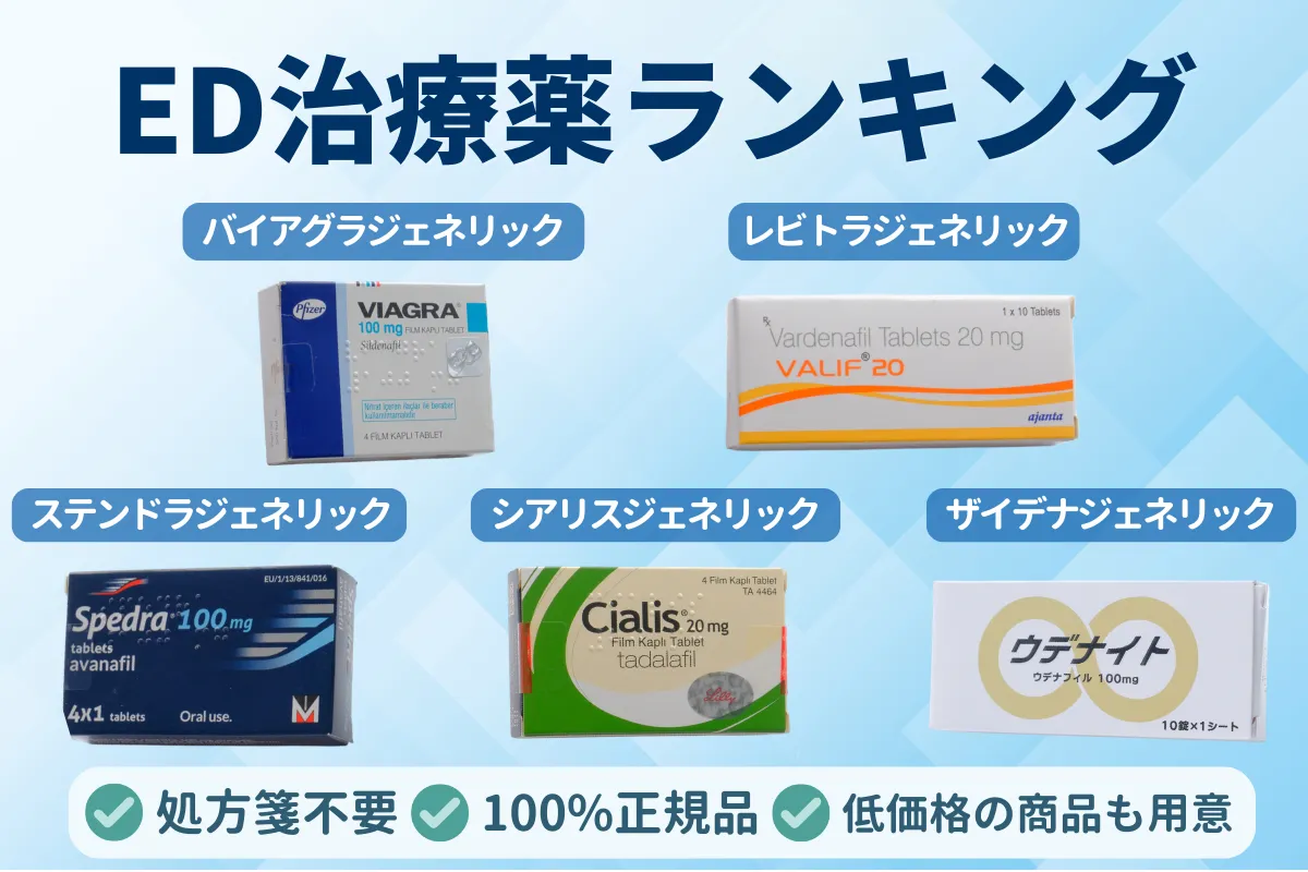 ED治療薬の通販
