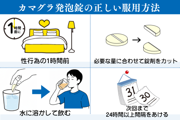 カマグラ発泡錠の服用方法