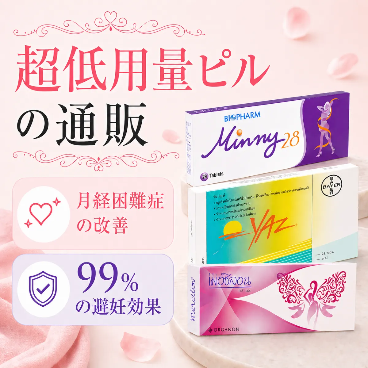 超低用量ピルの通販