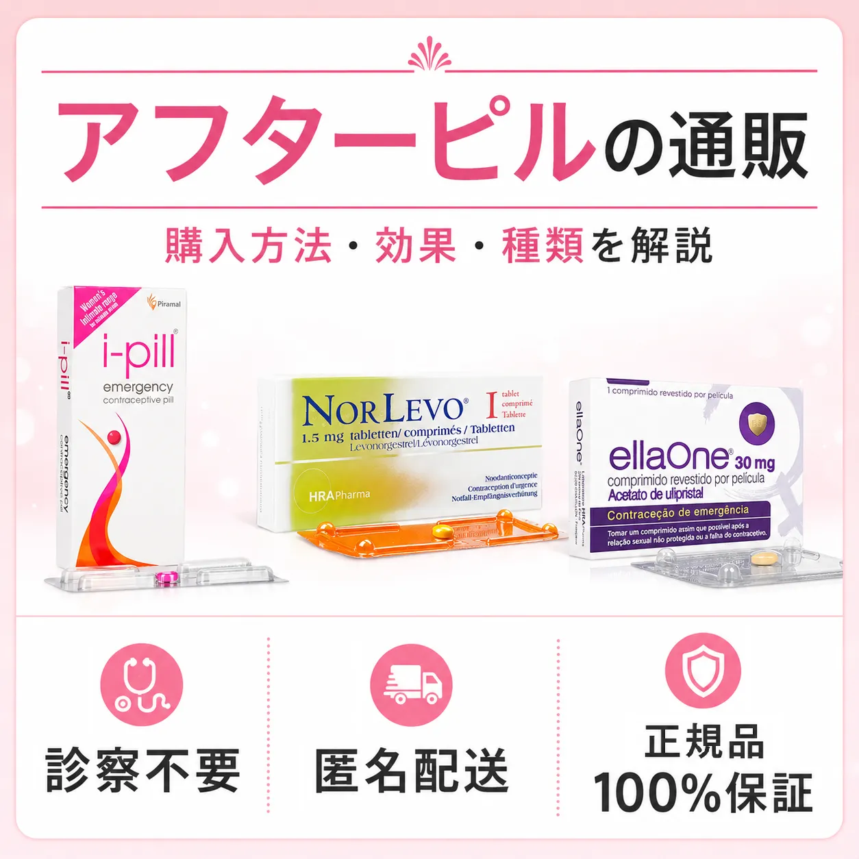 アフターピルの通販