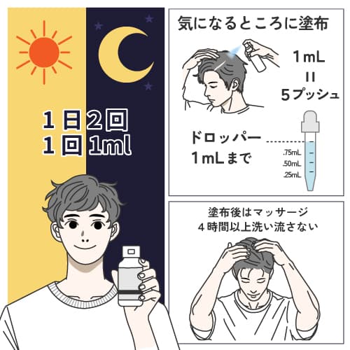 フォリックスFR12