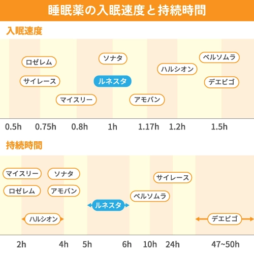 ソクナイト
