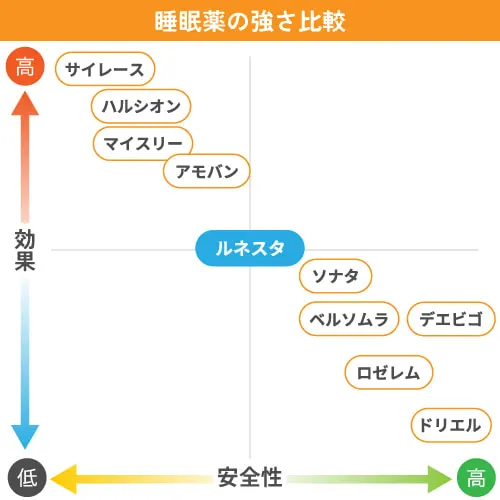 ソクナイト