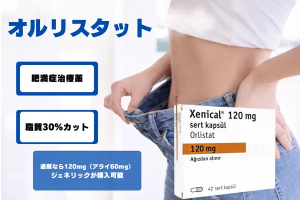 オルリスタット