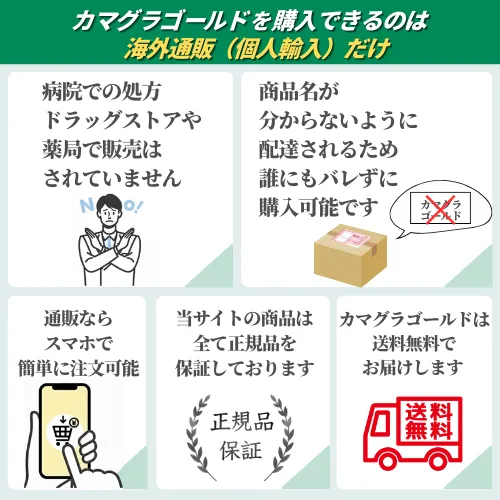 カマグラゴールドを購入できるのは通販だけ