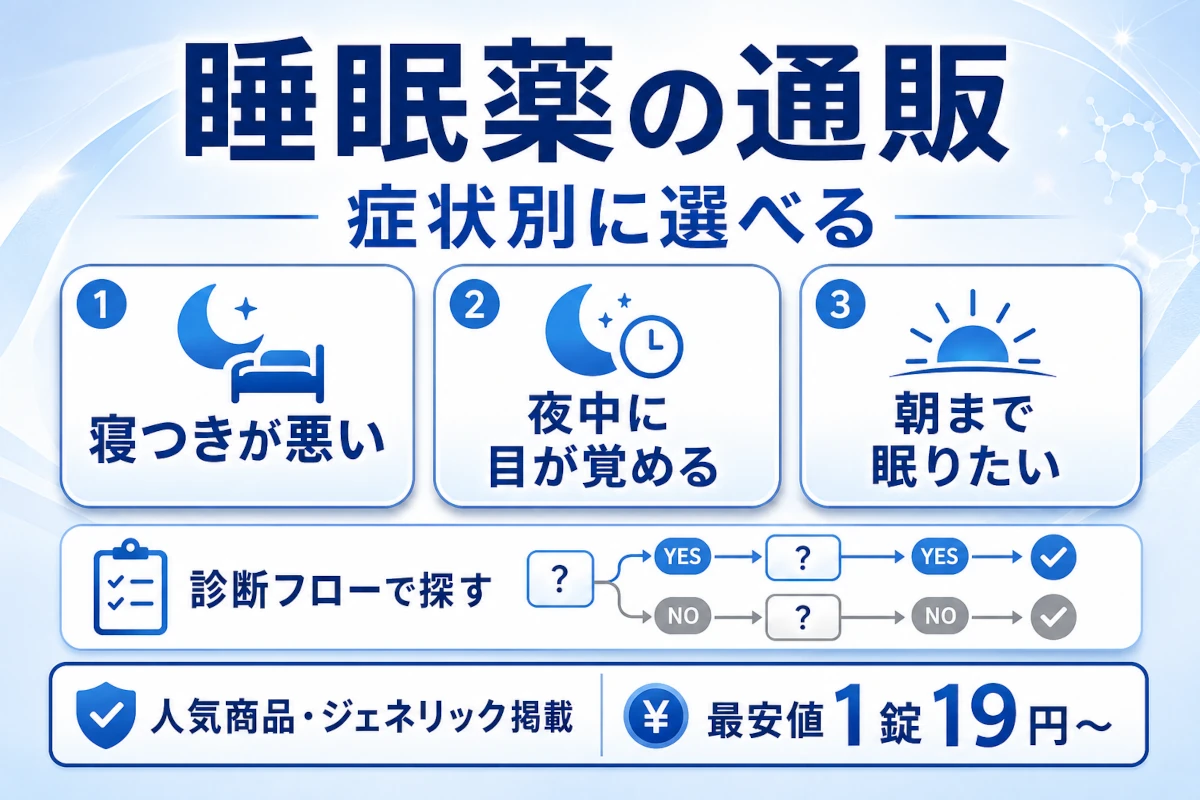 睡眠薬通販 - 症状別の選び方・作用時間を比較