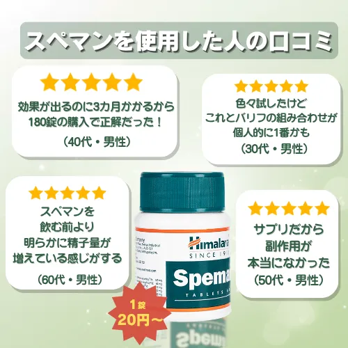 スペマン通販 - 精子増量・サイズアップの口コミ多数