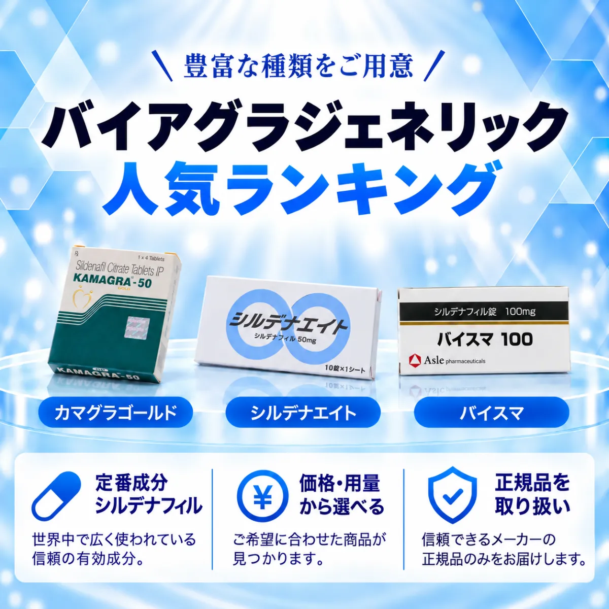 ばい あぐら ジェネリック 通販 アマゾン