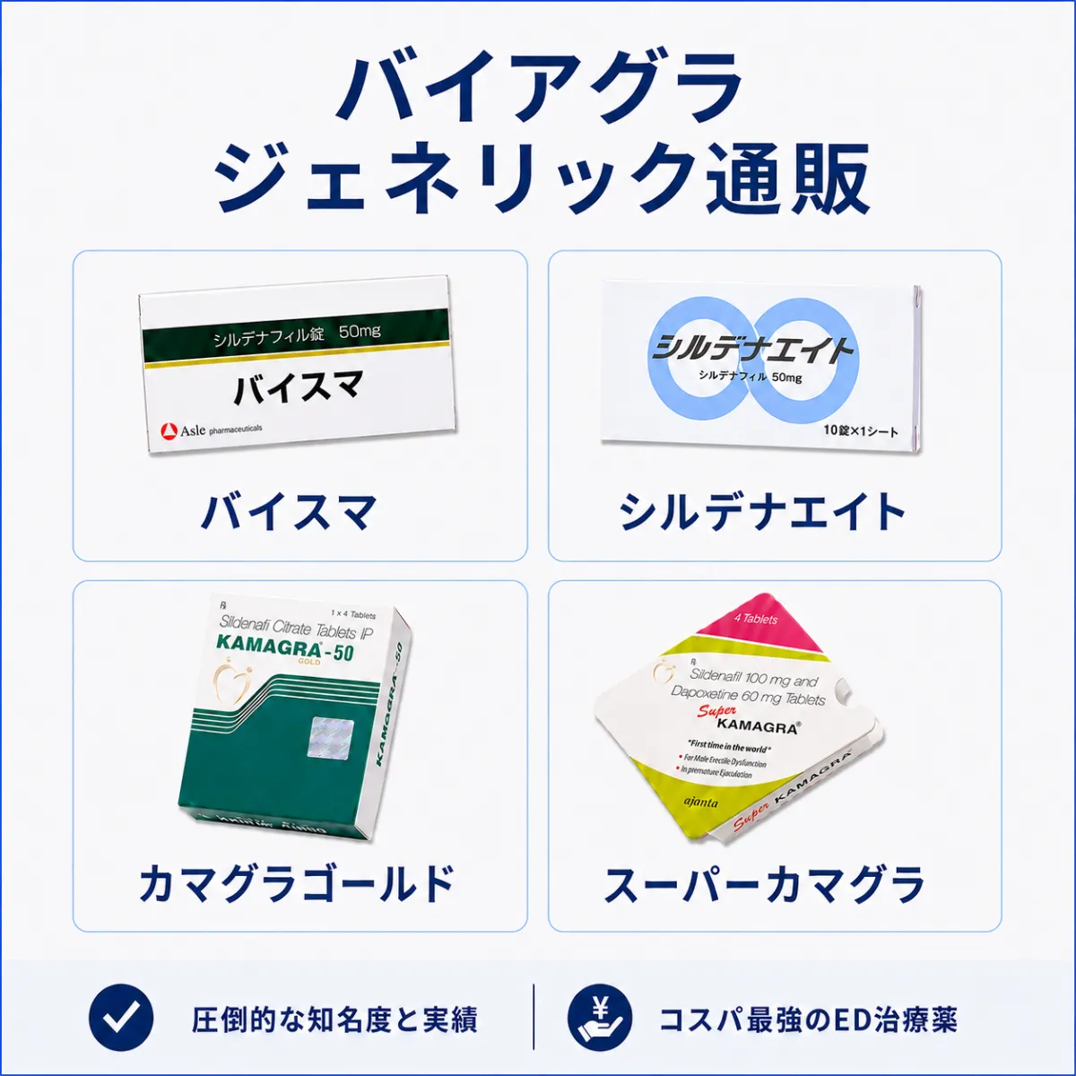 バイアグラジェネリック